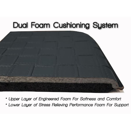 Con-Tact Brand Dual Foam Anti-Fatigue Mat, Basketweave Charcoal CO326231